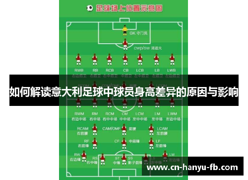 如何解读意大利足球中球员身高差异的原因与影响