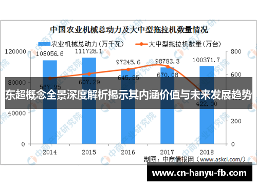 东超概念全景深度解析揭示其内涵价值与未来发展趋势