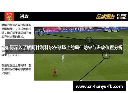 如何深入了解阿什利科尔在球场上的最佳防守与进攻位置分析