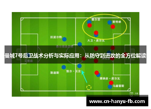 曼城7号后卫战术分析与实际应用:从防守到进攻的全方位解读 曼城7号后卫战术分析与实际应用:从防守到进攻的全方位解读