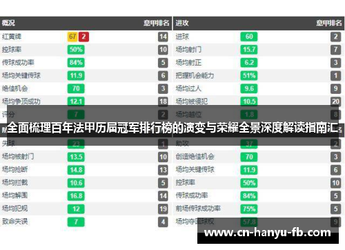 全面梳理百年法甲历届冠军排行榜的演变与荣耀全景深度解读指南汇