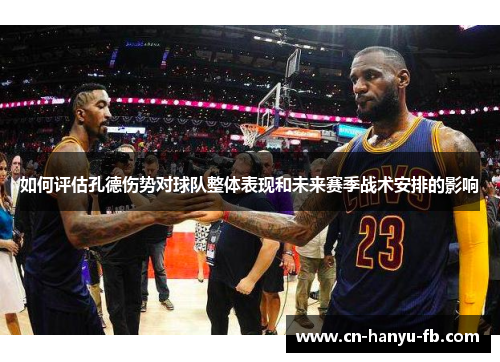 如何评估孔德伤势对球队整体表现和未来赛季战术安排的影响 如何评估孔德伤势对球队整体表现和未来赛季战术安排的影响