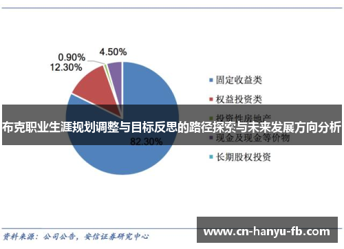 布克职业生涯规划调整与目标反思的路径探索与未来发展方向分析 布克职业生涯规划调整与目标反思的路径探索与未来发展方向分析