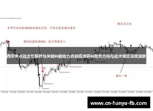 西甲焦点战走势解析与关键判断助力赛前精准研判胜负方向与战术博弈深度洞察