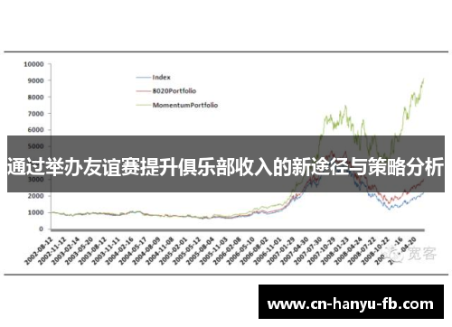 通过举办友谊赛提升俱乐部收入的新途径与策略分析
