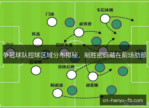 争冠球队控球区域分布揭秘，制胜密码藏在前场肋部