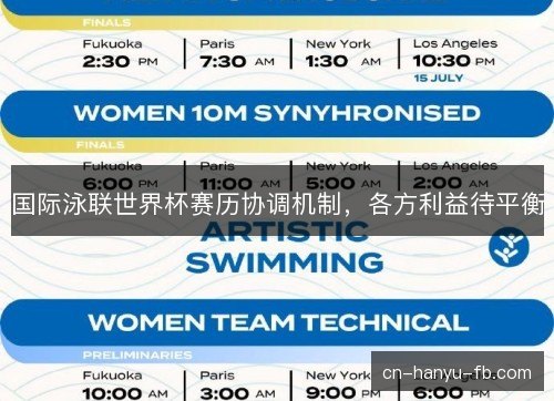 国际泳联世界杯赛历协调机制,各方利益待平衡 国际泳联世界杯赛历协调机制,各方利益待平衡
