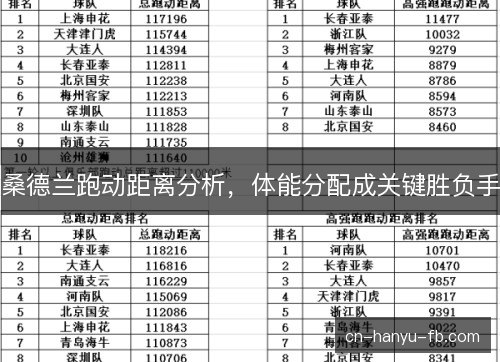 桑德兰跑动距离分析，体能分配成关键胜负手